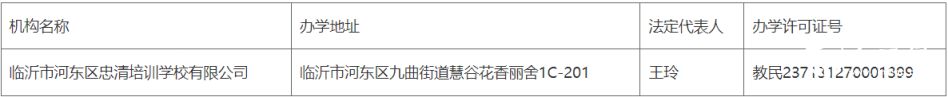 关于临沂市河东区忠清培训学校有限公司拟终止办学公告