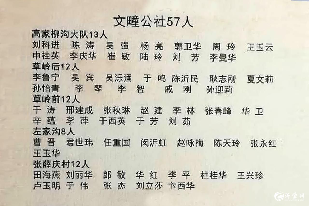 重走知青点